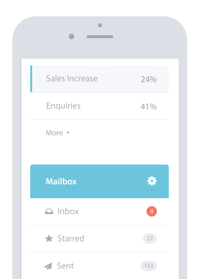 iphone_cutoff_2 iphone cutoff 2